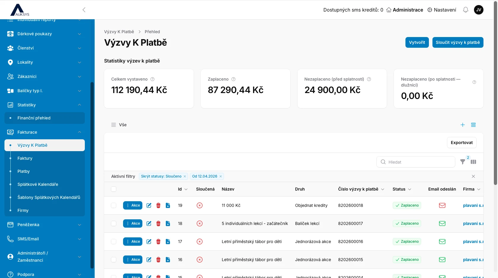 Výzvy k platbě a jejich statistiky